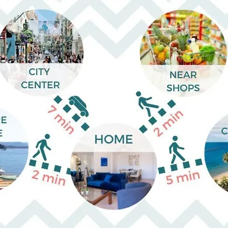 2br 100m From Beaches Terrace & Parking Lägenhet *